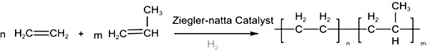 The reaction formula for the synthesis of ethylene-propylene copolymer The reaction formula for the synthesis of ethylene-propylene copolymer